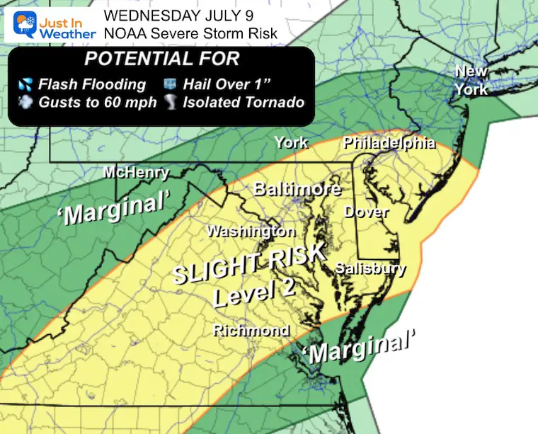 July 9 NOAA Severe Storm Risk Wednesday