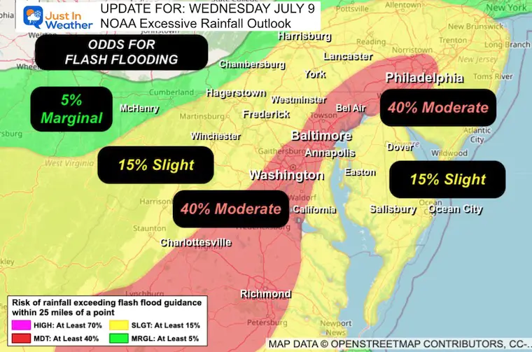 July 9 NOAA Flash Flood Guidance