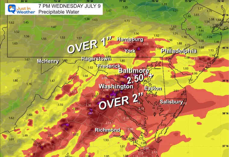 July 9 precipitable water forecast flooding