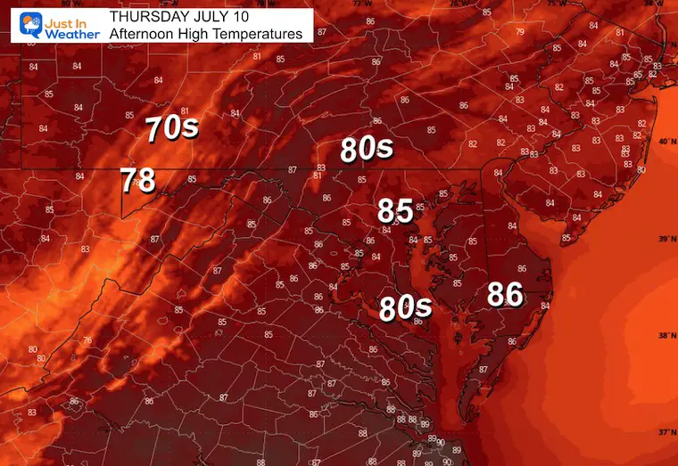 July 9 weather forecast temperatures Thursday afternoon