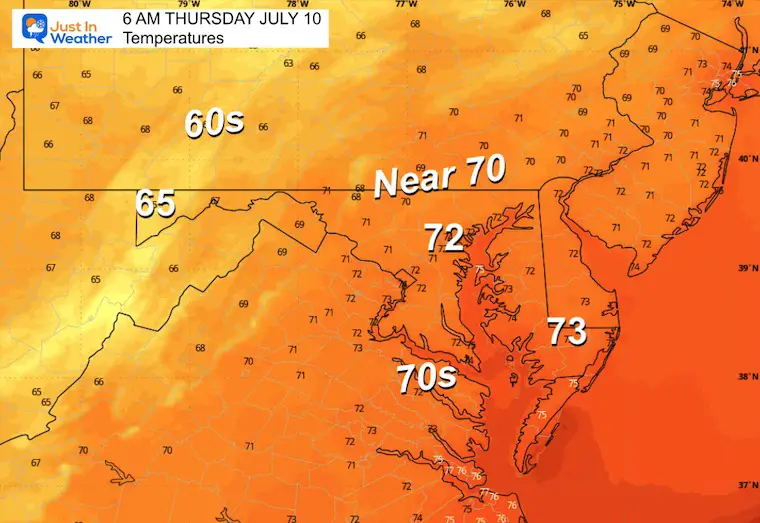 July 9 weather forecast temperatures Thursday morning