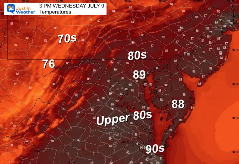 July 9 weather forecast temperatures Wednesday afternoon