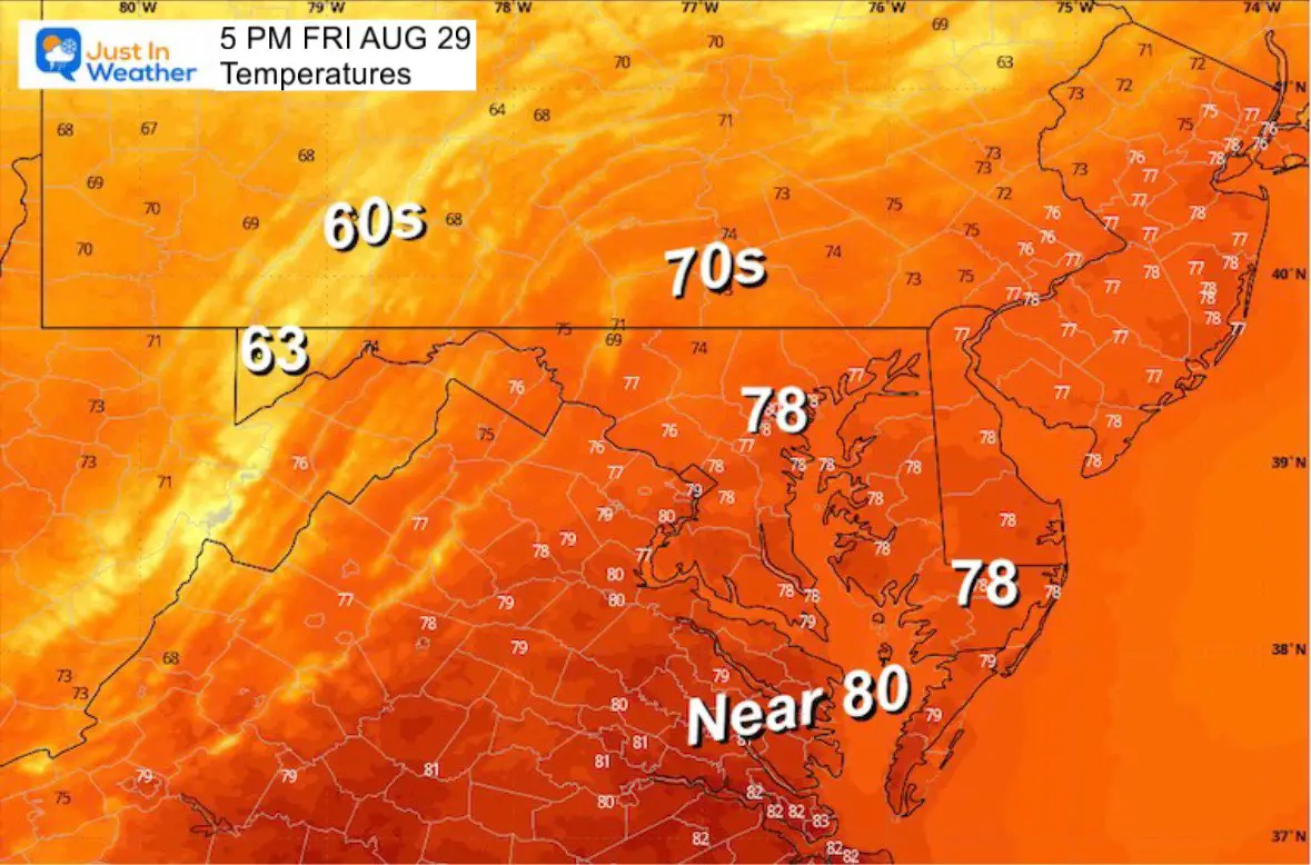 August 28 weather temperatures Friday afternoon