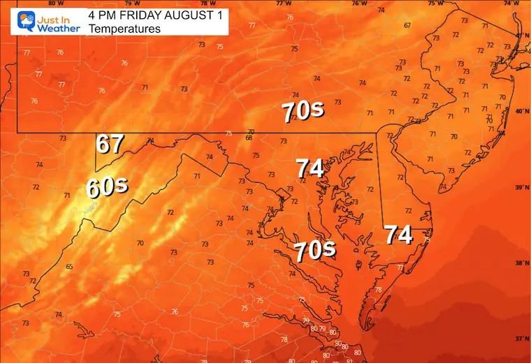 August 1 weather temperatures Friday afternoon