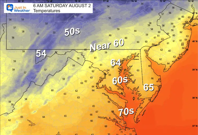August 1 weather temperatures Saturday morning