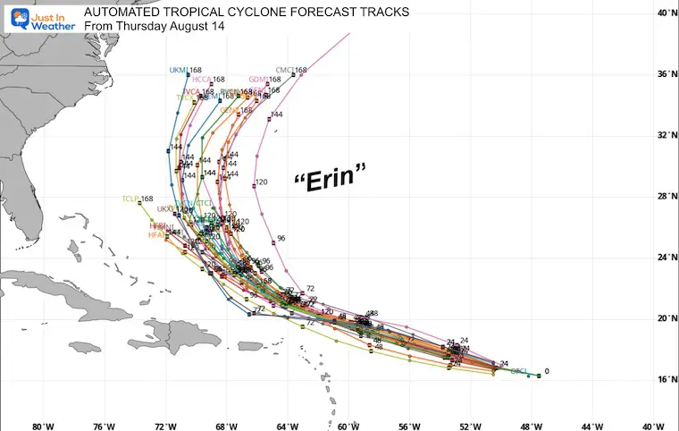 August 14 Erin Forecast Hurricane Tracks Models