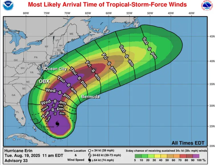 August 19 Hurricane Erin Forecast Winds NHC