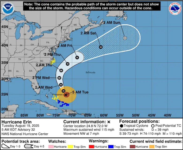 August 19 Hurricane Erin Forecast Tracks NHC