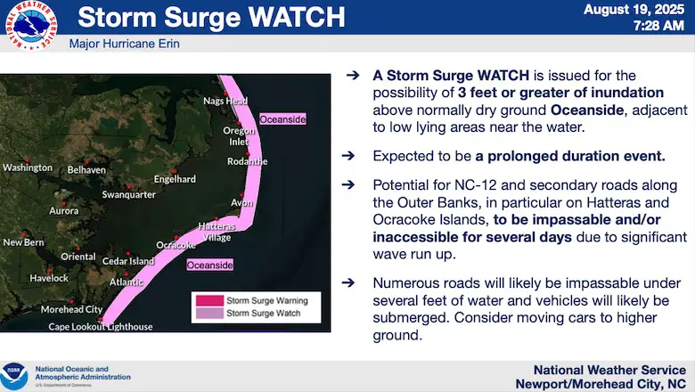 NOAA Storm Surge Watch North Carolina