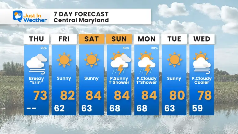 August 21 weather forecast 7 day Thursday