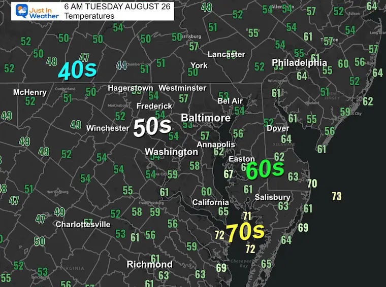 August 26 weather temperatures Tuesday morning