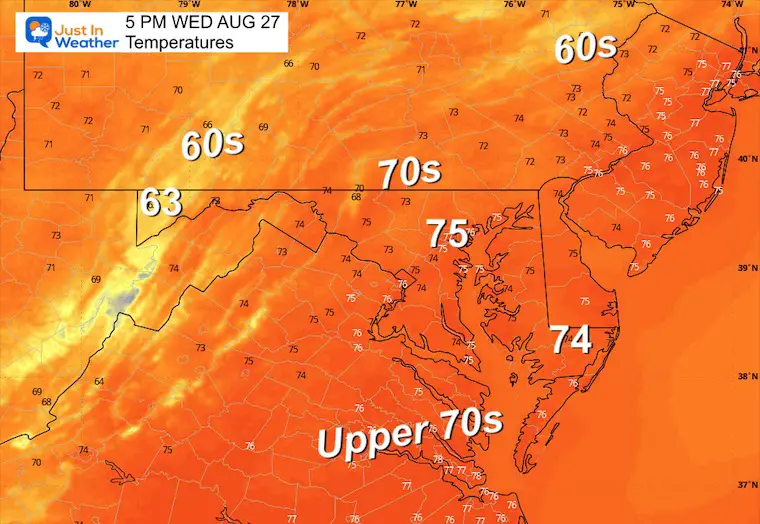 August 26 weather temperatures Wednesday afternoon