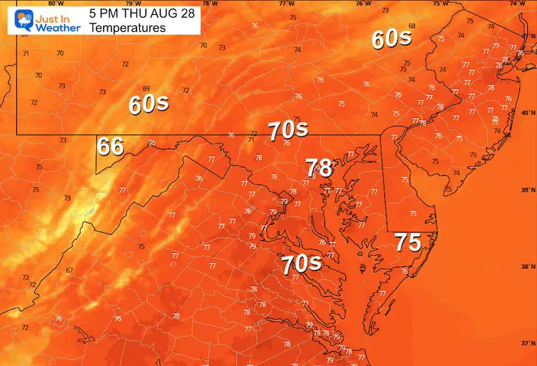 August 27 weather temperatures Thursday afternoon