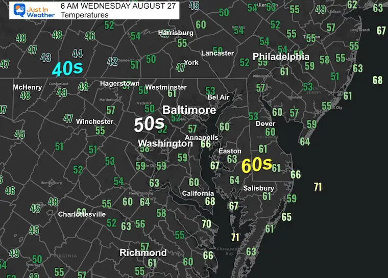 August 27 weather temperatures Wednesday morning