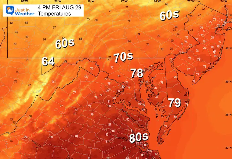 August 29 temperature forecast Friday afternoon