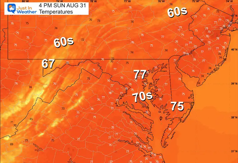 August 30 weather temperatures Sunday afternoon