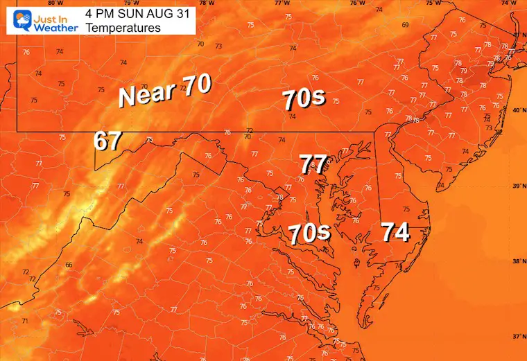 August 31 weather temperatures afternoon Sunday