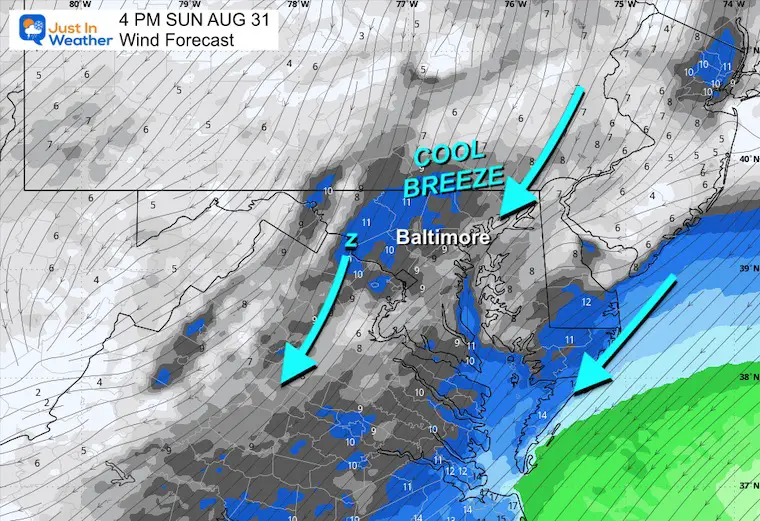August 31 weather wind Sunday afternoon
