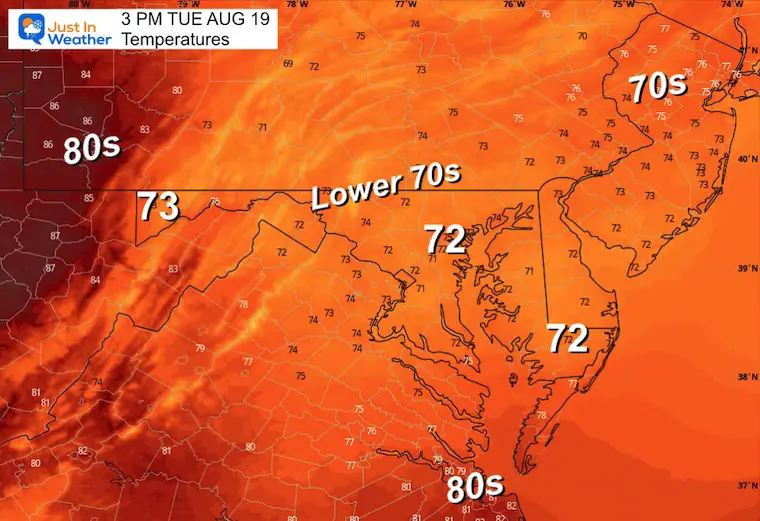August 19 weather temperatures Tuesday afternoon