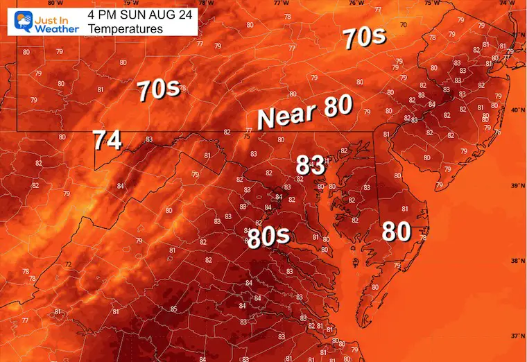 August 24 weather temperatures Sunday afternoon
