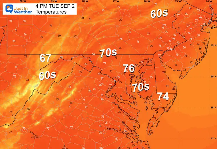 September 1 weather temperatures Tuesday afternoon