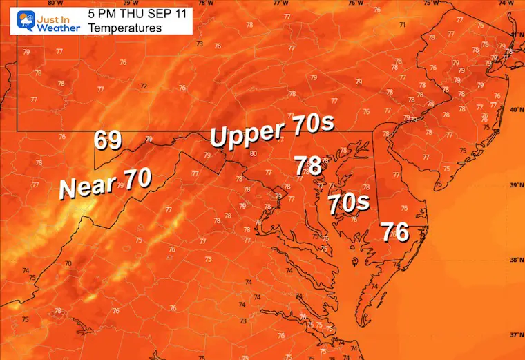 September 10 weather temperatures Thursday afternoon
