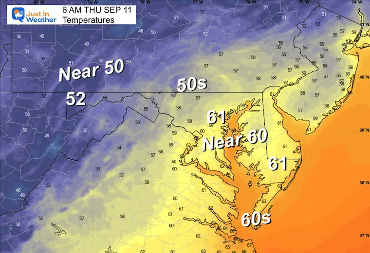 September 10 weather temperatures Thursday morning