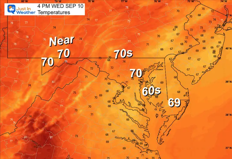 September 10 weather temperatures Wednesday afternoon