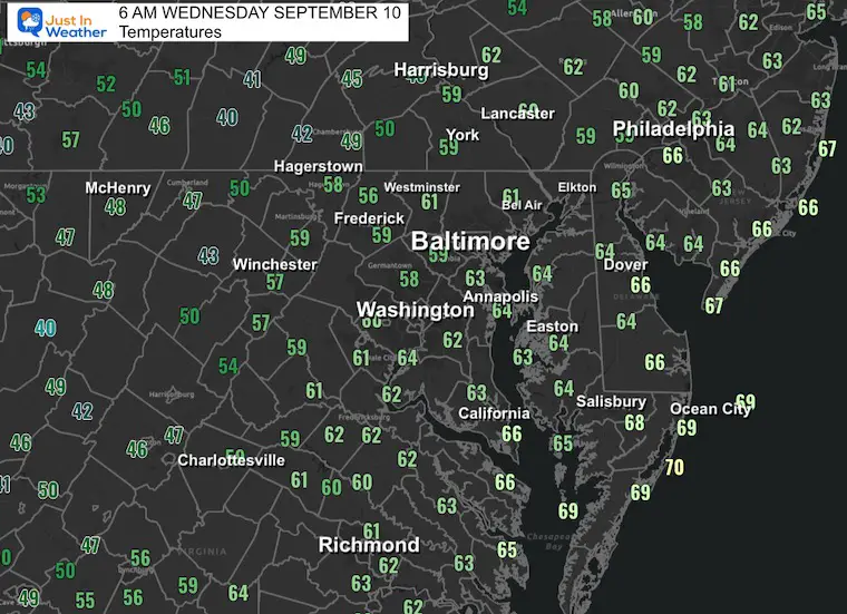 September 10 weather temperatures Wednesday morning