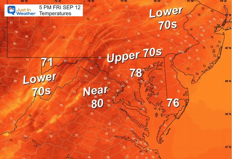 September 11 weather temperatures Friday afternoon