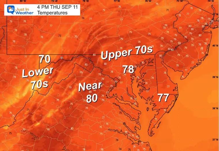 September 11 weather temperatures Thursday afternoon