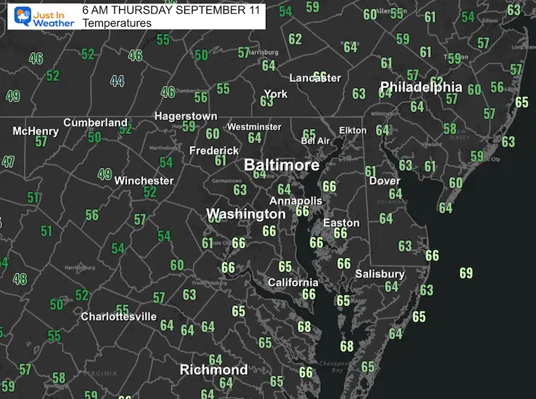September 11 weather temperatures Thursday morning