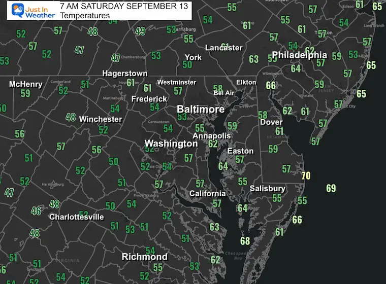 September 13 weather temperatures Saturday morning