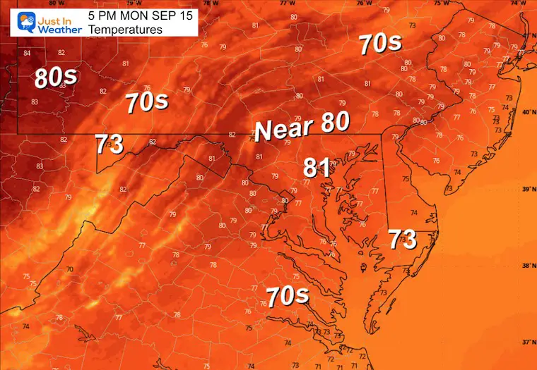 September 14 weather temperatures Monday afternoon