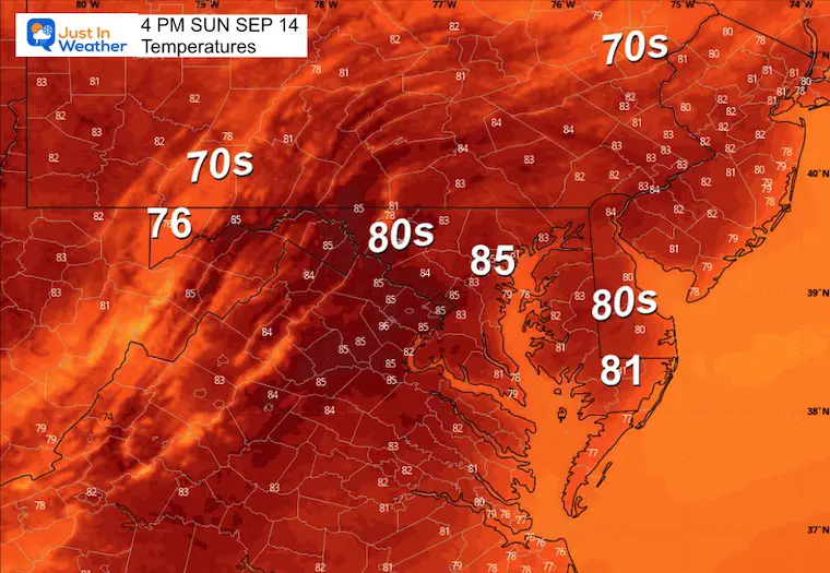 September 14 weather temperatures Sunday afternoon