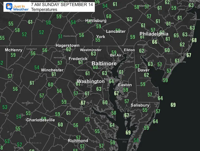 September 14 weather temperatures Sunday morning