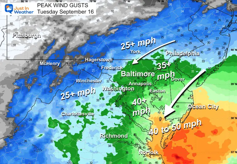 September 16 wind gusts Tuesday