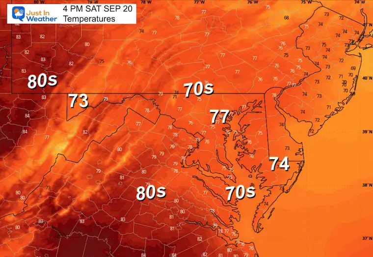 September 20 weather temperature forecast Saturday afternoon