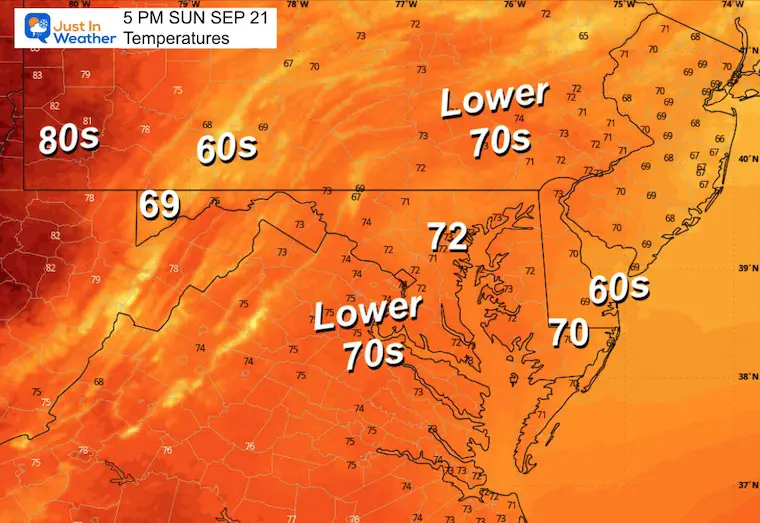 September 20 weather forecast temperatures Sunday afternoon