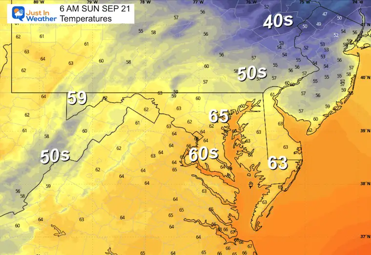 September 20 weather forecast temperatures Sunday morning