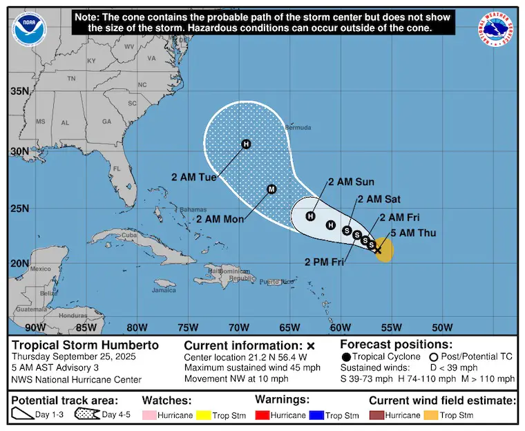September 25 Tropical Storm Humberto NHC Forecast