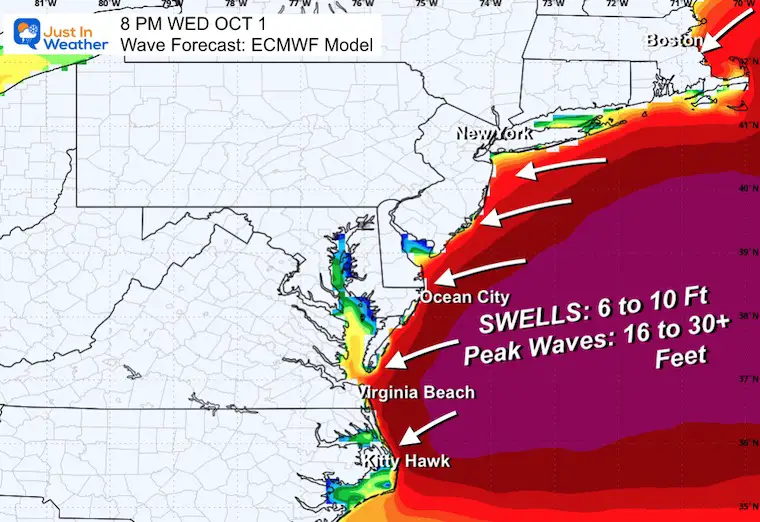 September 25 wave forecast beach tropical storms Wednesday