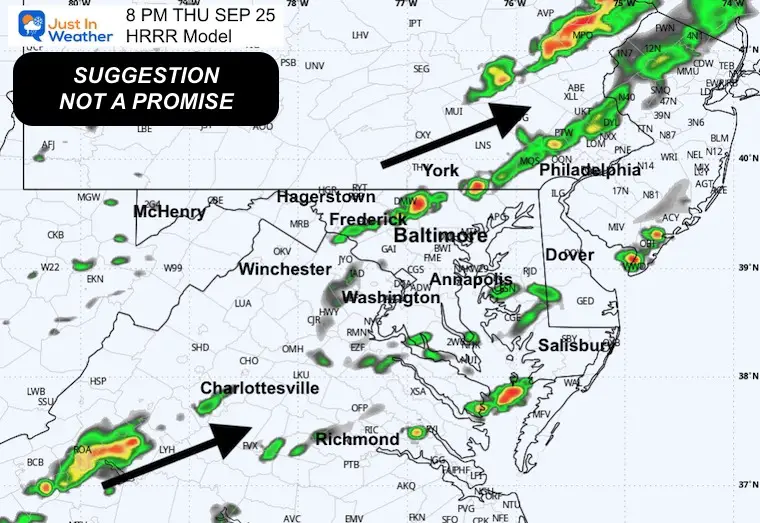 September 25 weather rain radar Thursday 8 PM