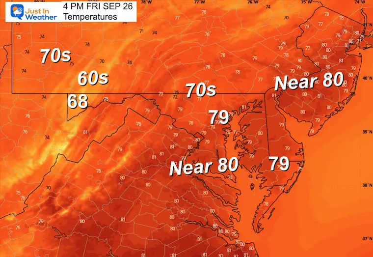 September 26 weather temperatures Friday afternoon