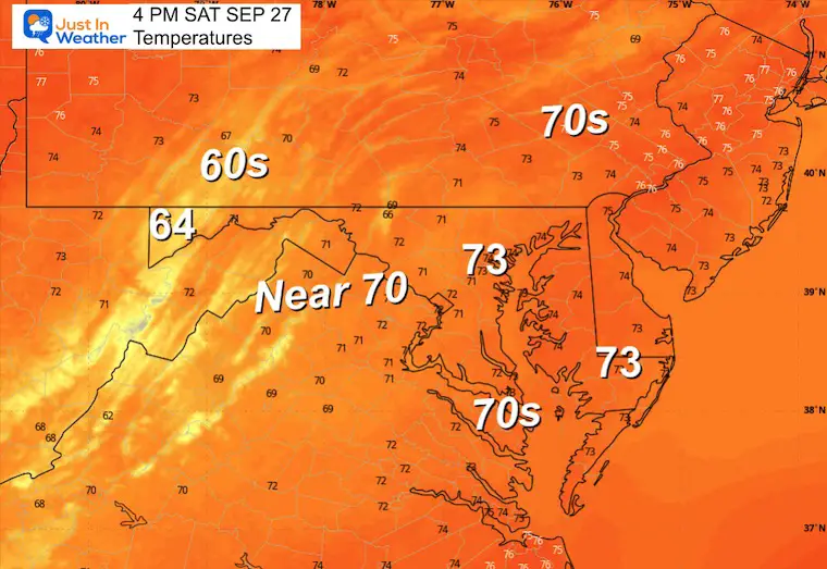 September 26 weather temperatures Saturday afternoon