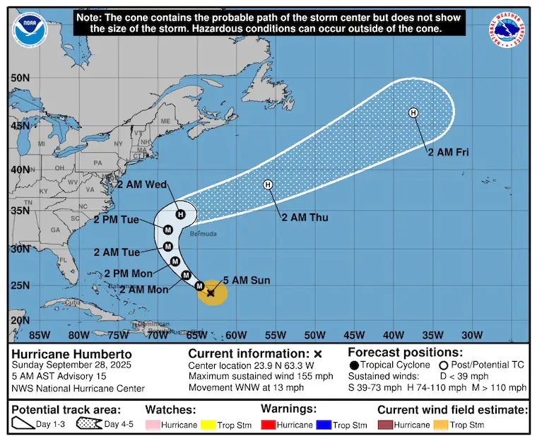 September 28 weather Hurricane Humberto NHC Forecast