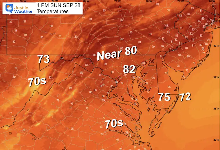 September 28 weather forecast temperatures Sunday afternoon