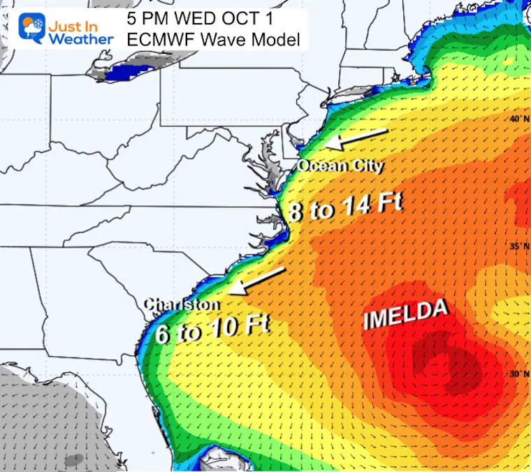 September 29 weather hurricane ocean waves Wednesday