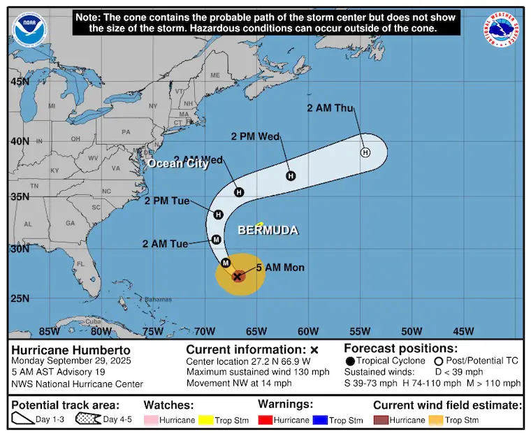 September 29 Hurricane Humberto forecast National Hurricane Center