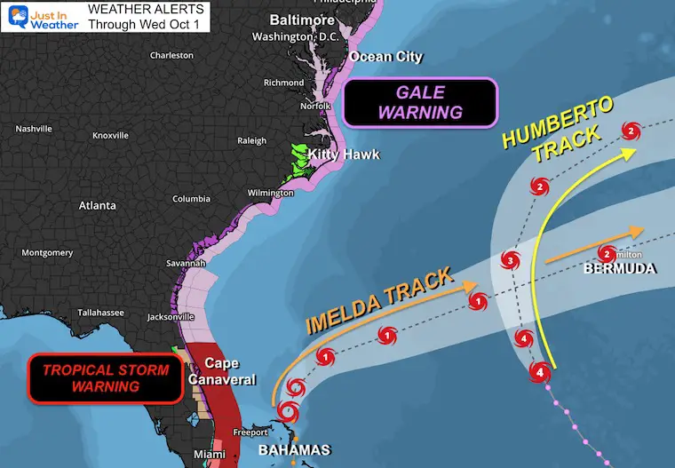 September 29 Hurricane alerts Gale Warning